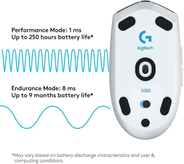 Logitech G305 Lightspeed Wireless Gaming Mouse – HERO Sensor, 12,000 DPI, 6 Buttons, 250h Battery, White- 910-005292 Logitech