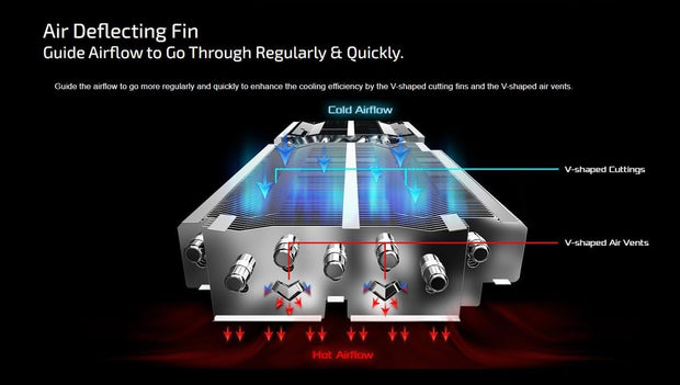 AMD Radeon™ RX 9070 XT Steel Legend Dark 16GB-  90-GA5VZZ-00UANF AMD