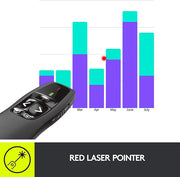 Logitech R400 Wireless Presenter – Red Laser, USB Receiver, 15m Range, 6 Buttons, Slide Control, Black- 910-001356 Logitech