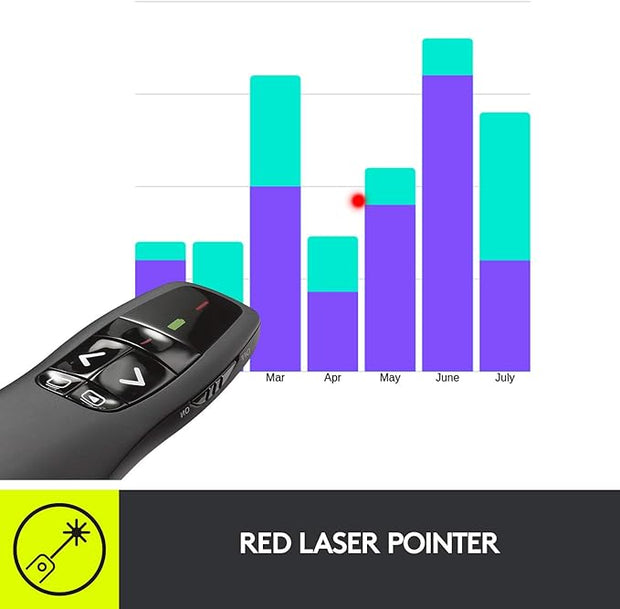 Logitech R400 Wireless Presenter – Red Laser, USB Receiver, 15m Range, 6 Buttons, Slide Control, Black- 910-001356 Logitech