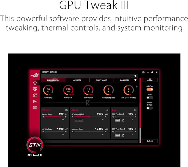 ASUS GeForce RTX 3050 DUAL OC 6GB – 1537MHz, GDDR6, PCIe 4.0, DLSS 2, HDMI 2.1, 3x DP 1.4a - DUAL-RTX3050-O6G