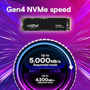 Crucial P3 Plus 1TB SSD Crucial