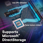 Crucial T500 2TB Gen4 M.2 NVMe SSD with Heatsink – Up to 7400MB/s, PS5 & PC Compatible, TLC NAND- CT2000T500SSD5 Crucial