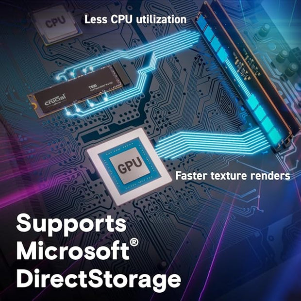 Crucial T500 1TB Gen4 NVMe M.2 SSD – Up to 7300MB/s, Gaming-Grade, TLC, DirectStorage Support- CT1000T500SSD8 Crucial