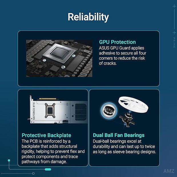 ASUS PRIME GeForce RTX™ 5070 White OC Edition 12GB GDDR7-90YV0M19-M0NA00 | A+ Grade – Excellent Condition, Tested & Verified, Comes with Original Box ASUS